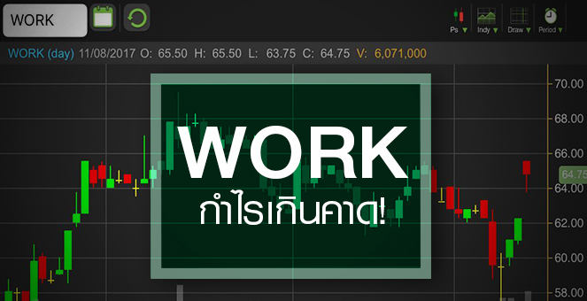 รูป ถอดหน้ากากหุ้น WORK หลังจบ The Mask Singer ซีซั่น2