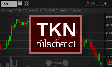 TKN จับตาโบรกฯ หั่นเป้า หลังผิดหวังงบซ้ำซาก