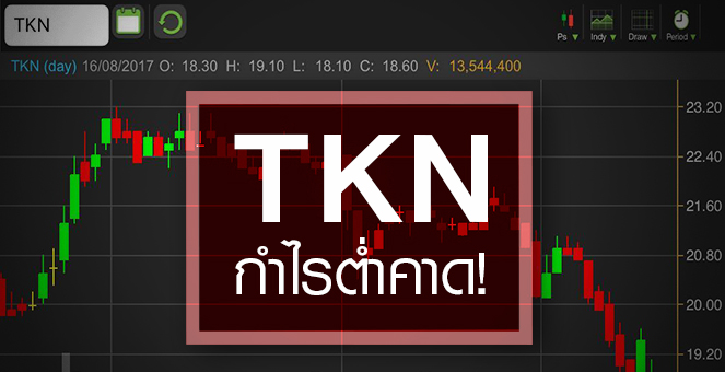 รูป TKN จับตาโบรกฯ หั่นเป้า หลังผิดหวังงบซ้ำซาก