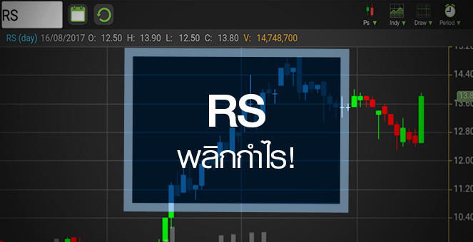 รูป จับตา RS หลังโชว์งบโค้ง 2 เทิร์นอะราวด์ ธุรกิจ H&B มาถูกทาง