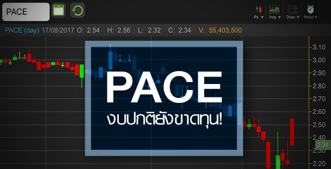 รูป PACE พุ่งรับหลุด SP จับตา ก.ล.ต.สั่งแก้งบหรือไม่?