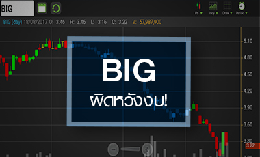 จับตาหุ้น BIG หลังงบ Q2/60 กำไรทรุด ผ่านจุดต่ำสุดแล้วจริงหรือ??