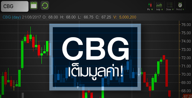 รูป CBG ส่งสัญญาณอ่อนกำลัง กูรูมองราคาเต็มมูลค่า