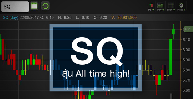 รูป SQ ลุ้นทำ All time high กูรูจ่ออัพเป้าหลังงบโค้ง 2 โดดเด่น