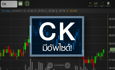 จับตา CK หลังโบรกฯ ตบเท้าเชียร์ซื้อ ดักสตอรี่การประมูล