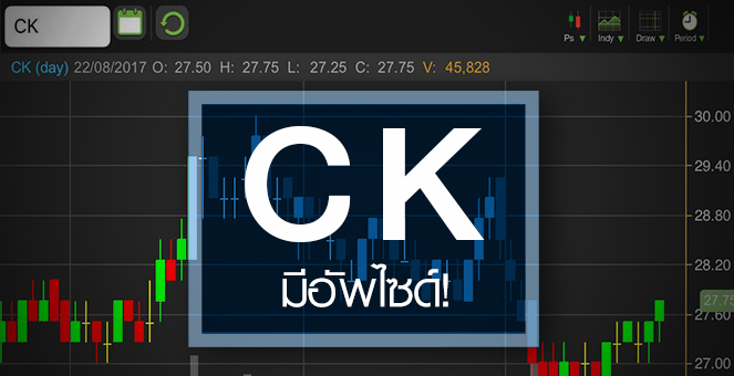 รูป จับตา CK หลังโบรกฯ ตบเท้าเชียร์ซื้อ ดักสตอรี่การประมูล