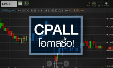 CPALL เสียทรงระยะสั้น พื้นฐานยังสตรอง