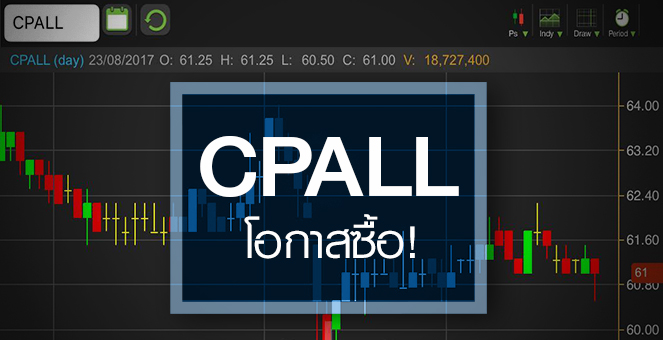 รูป CPALL เสียทรงระยะสั้น พื้นฐานยังสตรอง