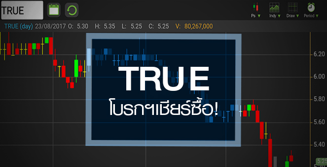 รูป จับตา TRUE หลังโบรกฯ เริ่มเชียร์ซื้อ แต่แนวโน้มยังขาดทุนต่อ