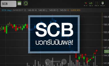 SCB จับตา NVDR จุดพลุ เร่งซื้อดักปันผล