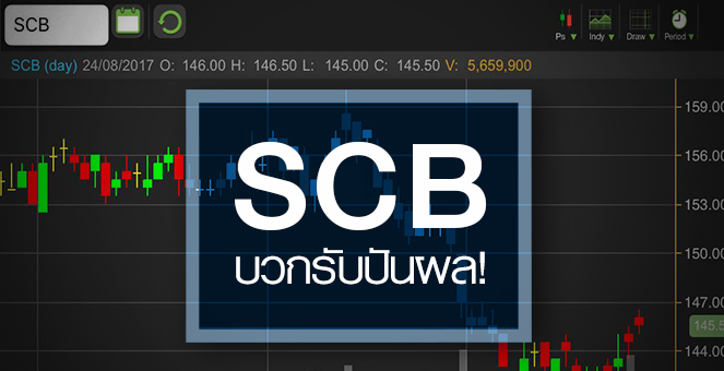 รูป SCB จับตา NVDR จุดพลุ เร่งซื้อดักปันผล