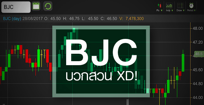 รูป BJC เจอแรงซื้อสวนเครื่องหมาย XD ดักกำไรพีค Q4
