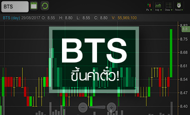 BTS นิวไฮรับจ่อขึ้นค่าโดยสาร ระวังแรง Take profit