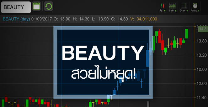 รูป BEAUTY สวยข้ามปี กูรูแห่อัพเป้าใช้ราคาปี 61