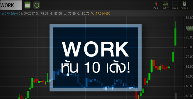 รูป WORK สร้างตำนานหุ้น 10 เด้ง กูรูอัพเป้าสูงสุด 89 บ.