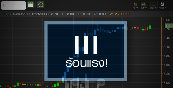 รูป หุ้นฮ็อต!! : III แรลลี่ทะลุเป้าปี 61ระวังเสี่ยงติดแคชบาลานซ์