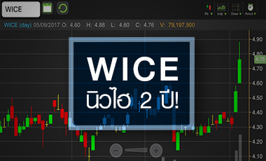 WICE ราคาติดปีก พ้นวงจรลงทุนรอบใหญ่