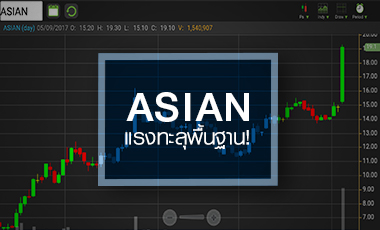 จับตา ASIAN หลังหุ้นวิ่งแรงแซงพื้นฐาน