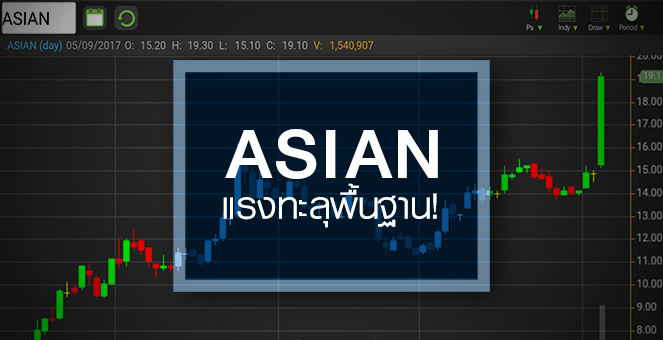 รูป จับตา ASIAN หลังหุ้นวิ่งแรงแซงพื้นฐาน