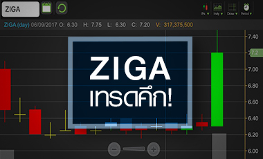 ตะลุมบอนหุ้น ZIGA คาดงบครึ่งปีหลังโตกระฉูด