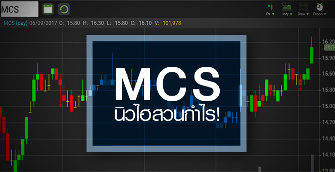 รูป MCS นิวไฮรอบ 6 เดือน สวนแนวโน้มกำไรวูบปีนี้
