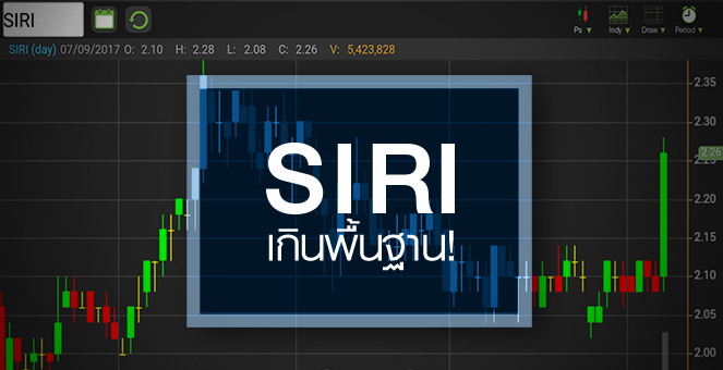 รูป SIRI วอลุ่มพุ่ง แม้พื้นฐานดีแต่ระวังราคาแรงเกินไป
