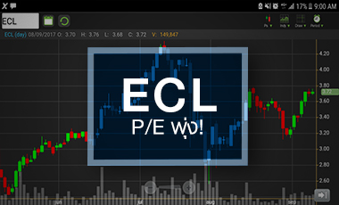 จับตา! ECL เติบโตบนความคาดหวังที่สูงขึ้น