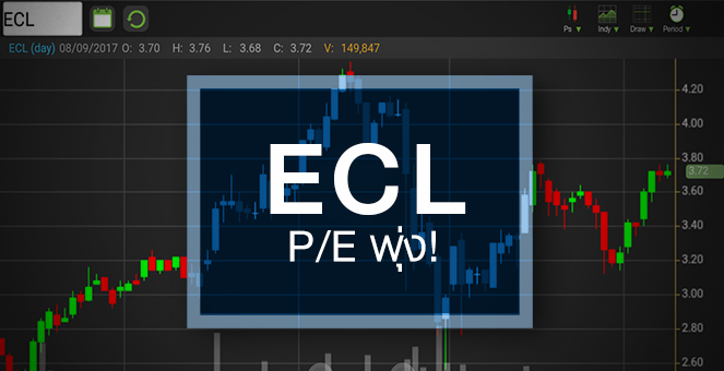 รูป จับตา! ECL เติบโตบนความคาดหวังที่สูงขึ้น