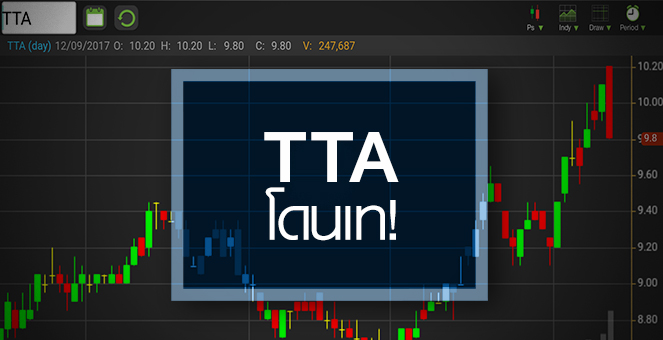 รูป TTA เจอขายทำกำไร สวนดัชนี BDI พุ่งสูงสุดรอบ 3 ปี