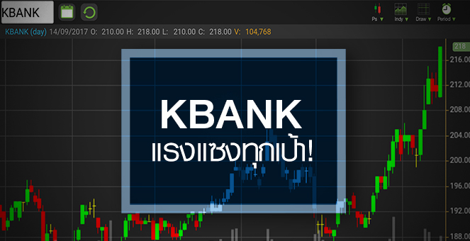 รูป KBANK นิวไฮรอบกว่า 2 ปี สวนคาดการณ์กำไรทรงตัว