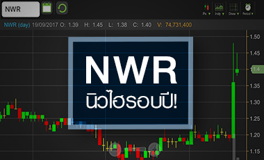 NWR พุ่งสวนพื้นฐานยังอ่อนแอ-คดีคลองด่านไม่คืบ