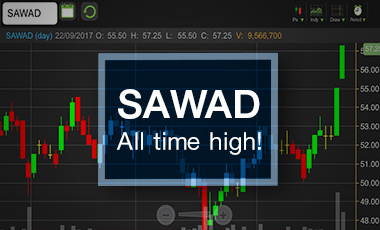 SAWAD เริ่ม synergy BFIT คาด Q3/60 กำไรทุบสถิติ