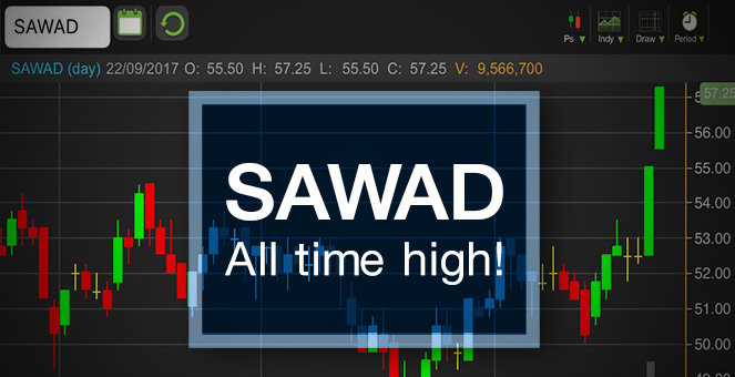 รูป SAWAD เริ่ม synergy BFIT คาด Q3/60 กำไรทุบสถิติ