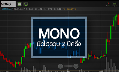 จับตา MONO เจอแรงขายหนัก! หลังวิ่งทำนิวไฮรอบ 2 ปีครึ่ง