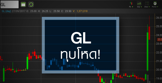 รูป GL ทุบปิดแดนลบ หวั่นติด Cash Balance - จับตาตั้งด้อยค่า Q3/60