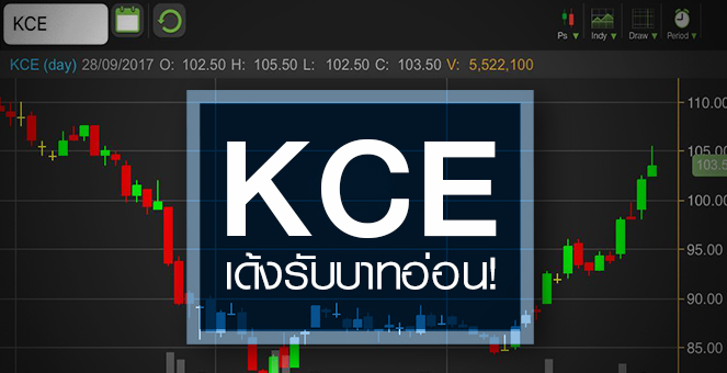 รูป KCE แรลลี่รับบาทอ่อน จับตาสถานการณ์เกาหลีเหนือกระทบราคาทองแดง