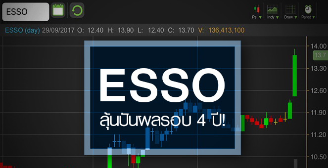 รูป ESSO จ่อทะลุไฮเดิม ลุ้นปันผลรอบ 4 ปี