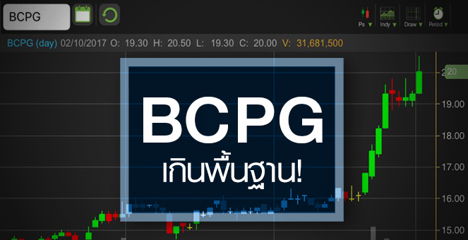 รูป BCPG จ่อขายไฟเพิ่ม 9MW ปีหน้า แต่ราคาแรงเวอร์