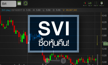 SVI พุ่งรับแผนซื้อหุ้นคืนรอบ 3 แต่อย่าคาดหวัง เหตุที่ผ่านมาไม่สำเร็จ