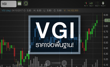 VGI วอลุ่มแน่น เก็งงบQ2 (สิ้นสุด ก.ย.) สดใส แต่ระวังราคาจ่อพื้นฐาน