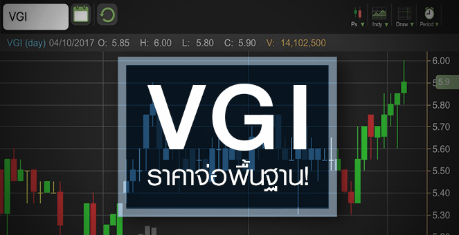รูป VGI วอลุ่มแน่น เก็งงบQ2 (สิ้นสุด ก.ย.) สดใส แต่ระวังราคาจ่อพื้นฐาน