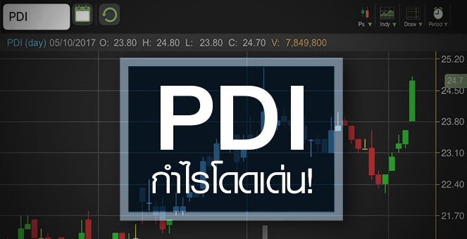 รูป PDI พุ่งรับราคาสังกะสีสูงสุดรอบ 10ปี จับตากำไรปีนี้ทุบสถิติ!