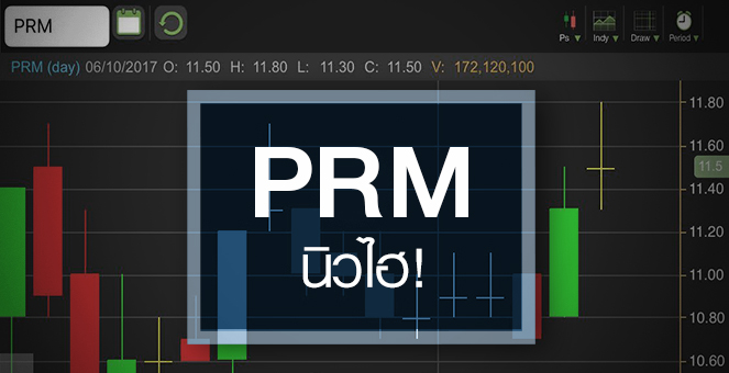 รูป PRM ลอยลำรับค่าระวางพุ่ง ดันราคาเต็มมูลค่า