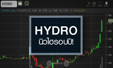 HYDRO โปรเจ็กต์มา..ราคาพุ่ง ส่องพื้นฐานยังขาดทุนอ่วม