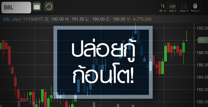 รูป BBL กระตุกรับสินเชื่อก้อนโต ลุ้นฟันด์โฟลว์ดันราคาเหนือ BV