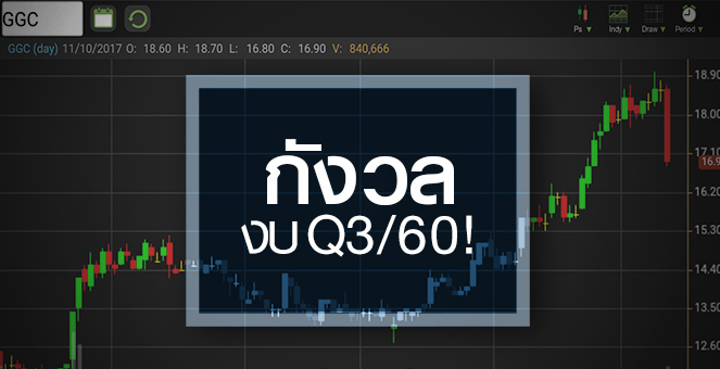 รูป GGC ร่วงแรงสวนดัชนีฯ หวั่นงบ Q3/60 ไม่สวย - ราคาแตะเป้าหมาย
