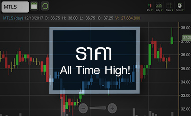 MTLS สร้าง All Time High ดักกำไรโค้ง 3/60 ทุบสถิติ