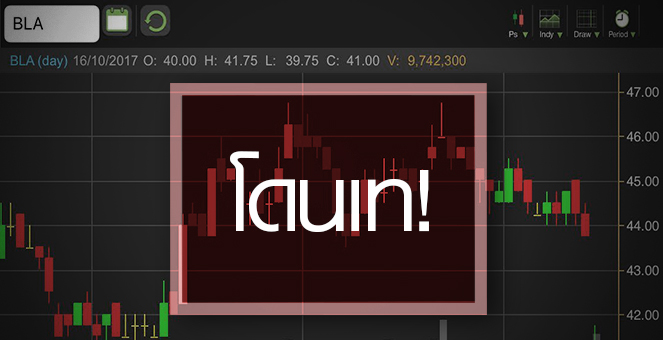 รูป BLA โดนเท! กังวลอนาคตไม่สดใส หลังแม่ปันใจให้ AIA