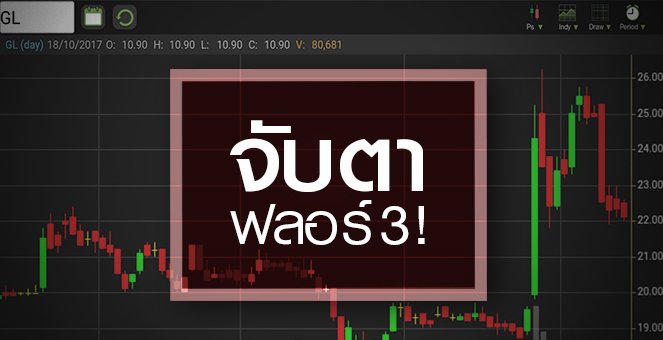 รูป อวสานหุ้น GL จับตาราคาร่วงหา Book Value