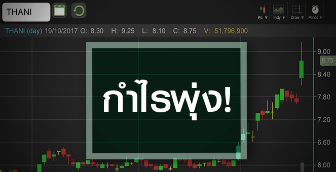 รูป THANI ซิ่งทุบสถิติ กูรูอัพเป้าปีหน้าสูงสุด 9.30 บ.